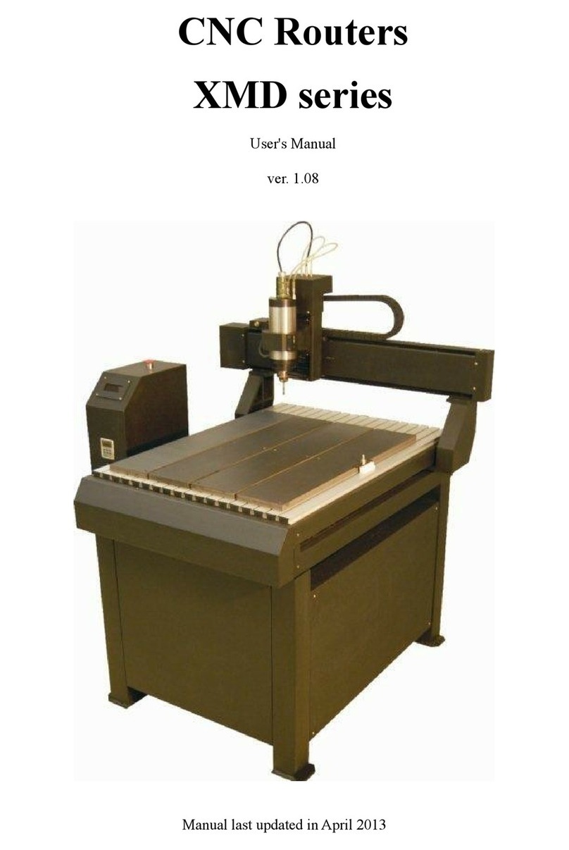 Megaplot XMD Series User manual
