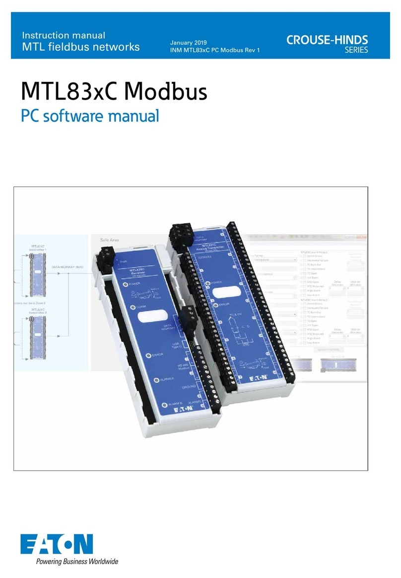 Eaton MTL83*C Modbus Software manual