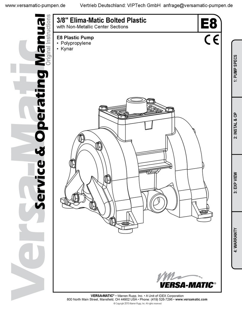 Versa-Matic E8 Non-Metallic Bolted Service & operating manual Versa-Matic E8 Non-Metallic Bolted Service & operating manual