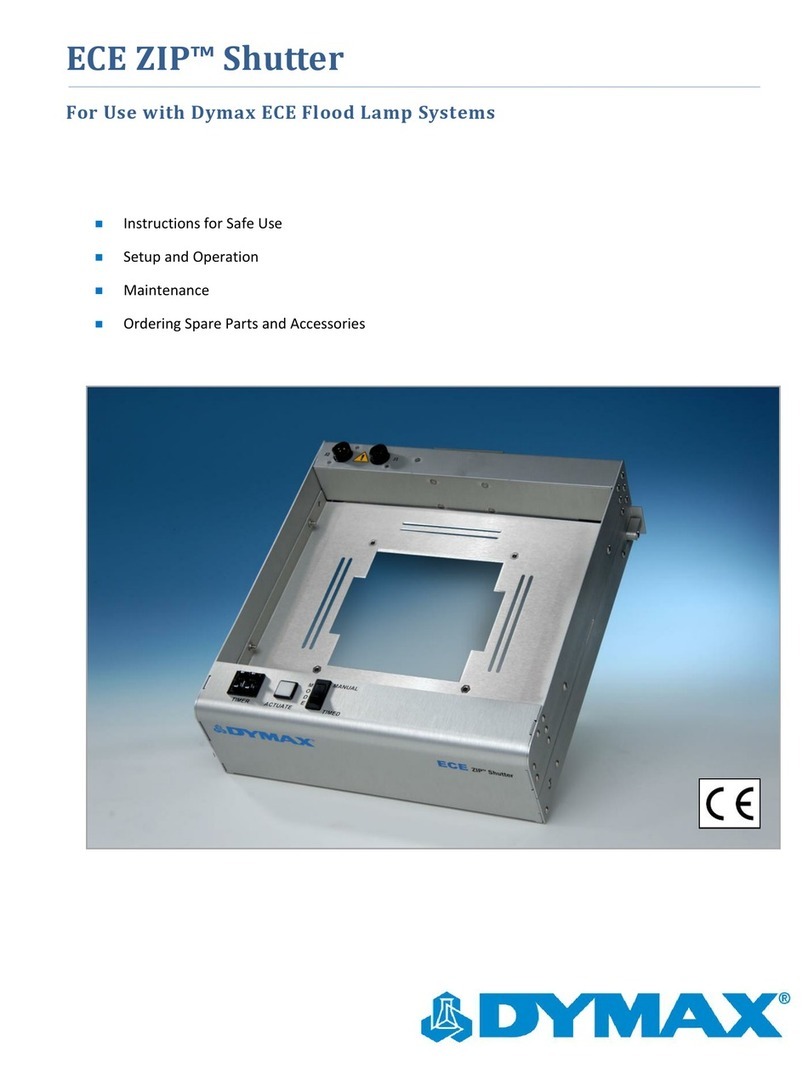 dymax ECE ZIP Shutter user guide