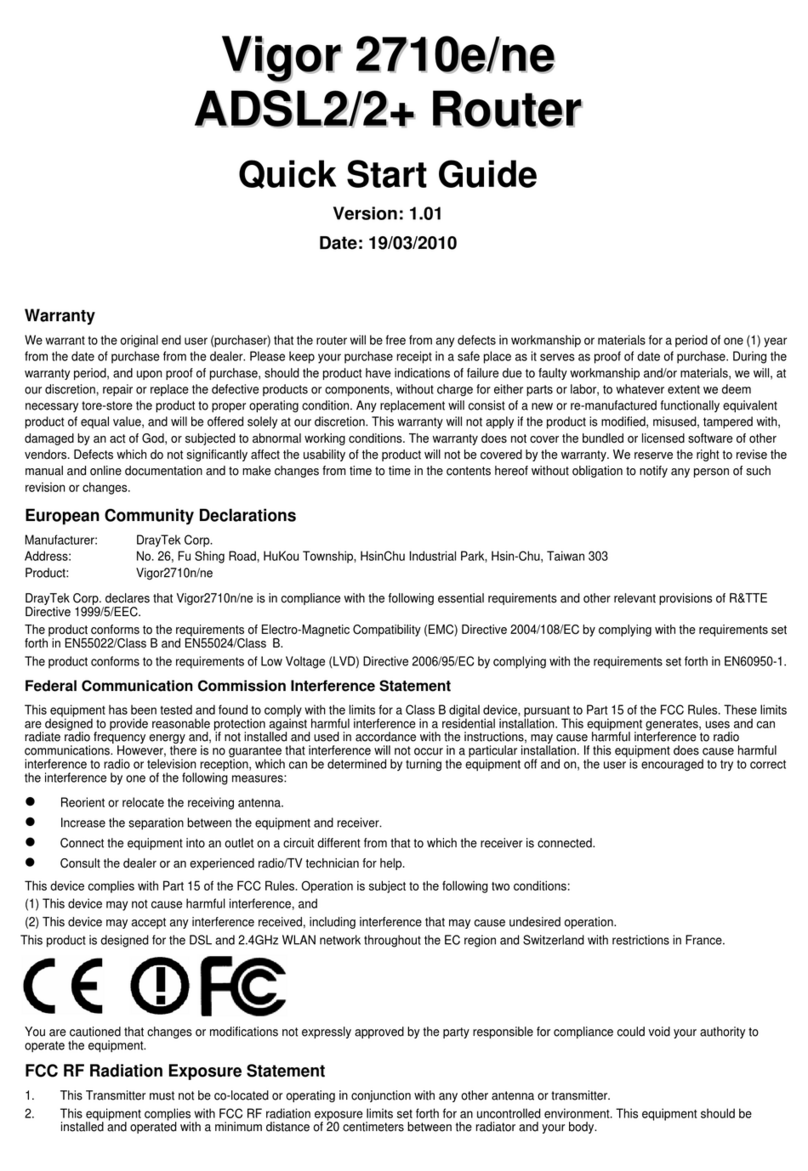 Draytek Vigor 2710e User manual
