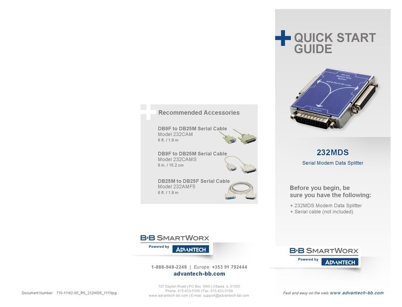 B+B SmartWorx 232MDS quick start guide