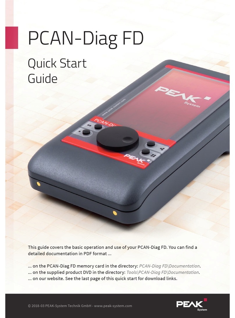 Peak PCAN-Diag FD User manual