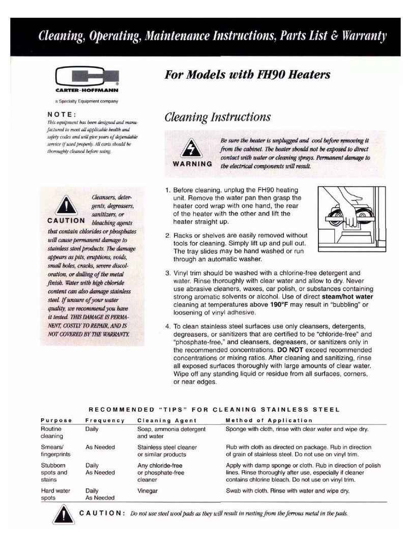 Carter Hoffman FH90 Cleaning, assembly and operation instructions Carter Hoffman FH90 Cleaning, assembly and operation instructions