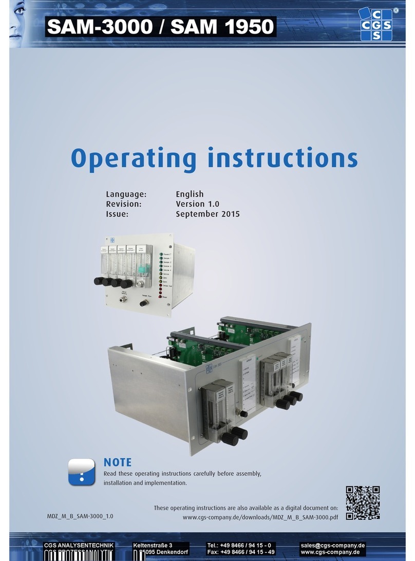 CGS Instruments SAM-1950 operating instructions