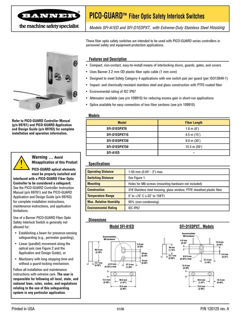 Banner PICO-GUARD SFI-D1EDPXT6 instruction manual