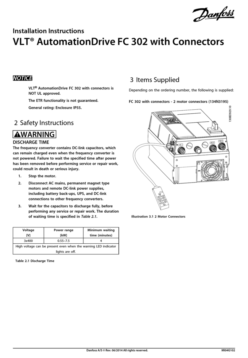 Danfoss VLT AutomationDrive FC 302 with Connectors User manual