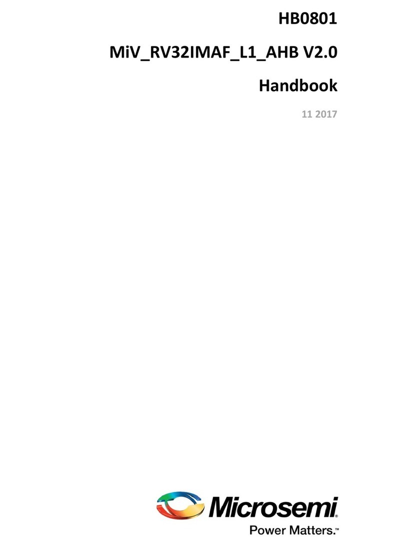 Microsemi MiV_RV32IMAF_L1_AHB User manual