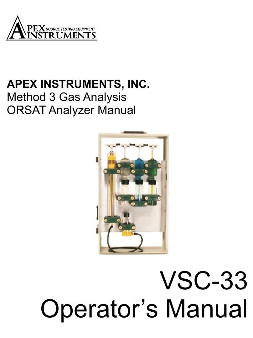 Apex Instruments VSC-33 Operator's manual