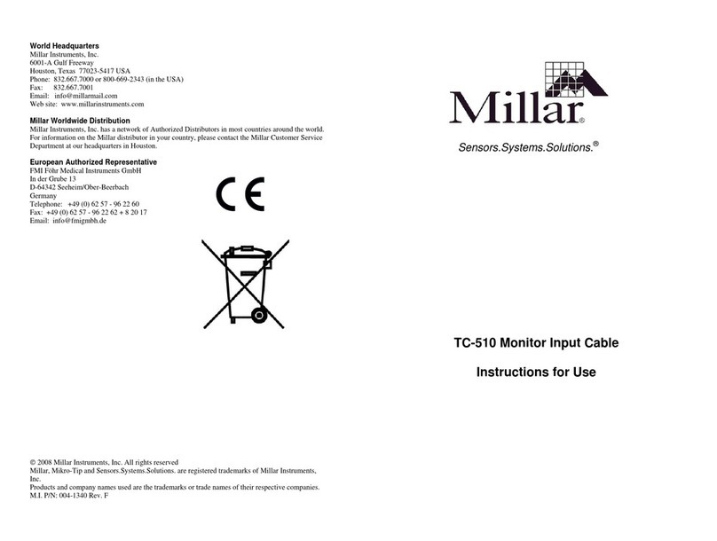 Millar TC-510 Instructions for use
