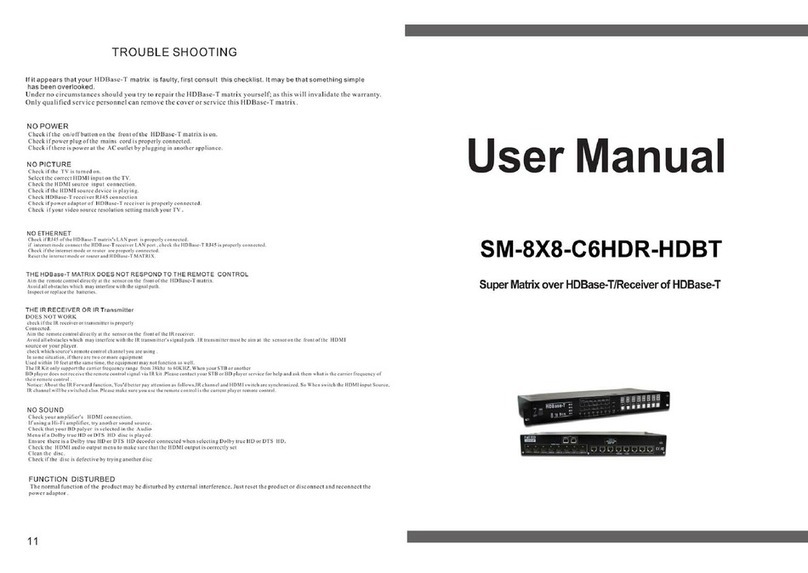NTI SM-8X8-C6HDR-HDBT user manual
