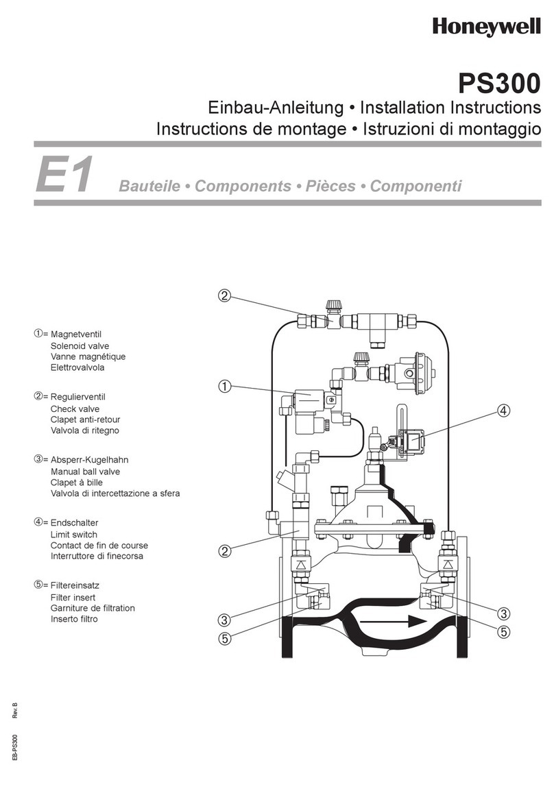 Honeywell PS300 User manual