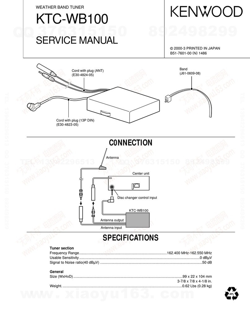 Kenwood KTC-WB100 User manual Kenwood KTC-WB100 User manual