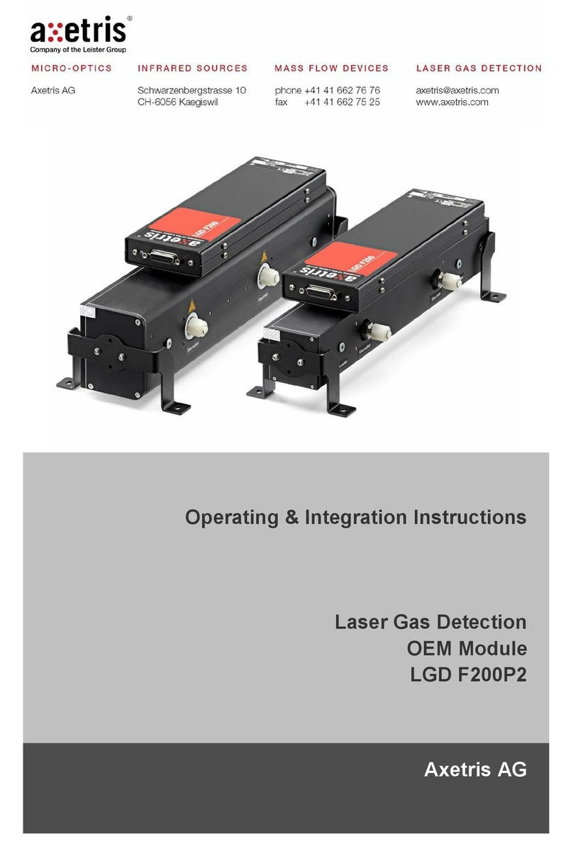 Axetris LGD F200P2 Operation and integration instructions