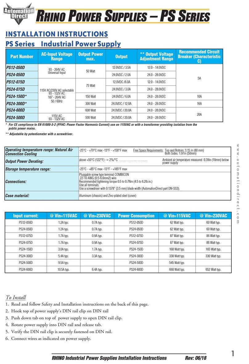 RHINO PS Series User manual