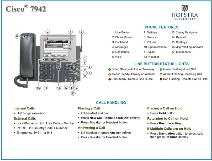 Cisco 7942 User manual