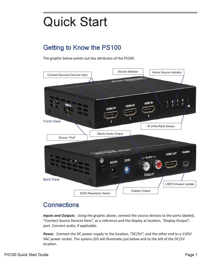 Presentation Switchers PS100 User manual