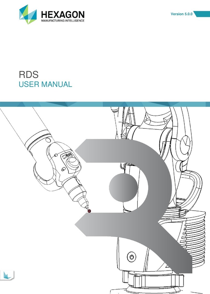 Hexagon RDS User manual