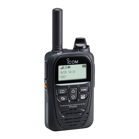 Icom IP501H User manual