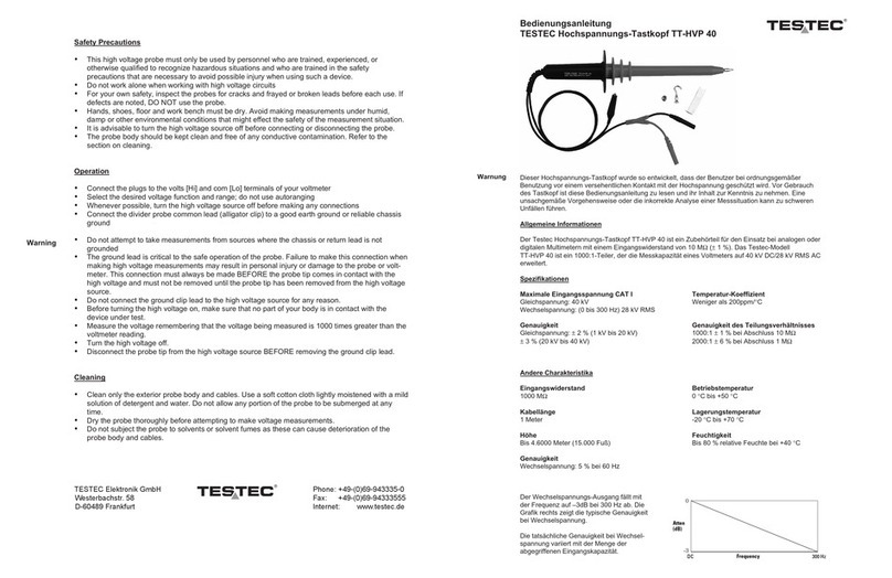 Testec TT-HVP 40 user guide