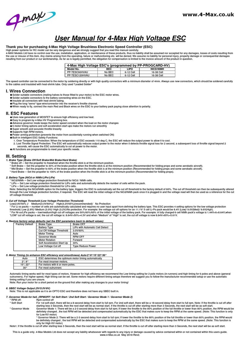 4max PP-TESC90HVAU user manual