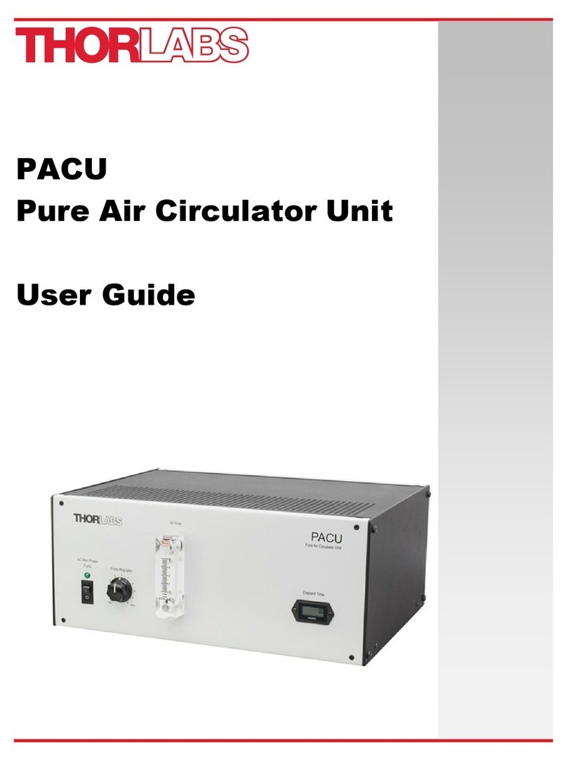 THORLABS PACU user guide