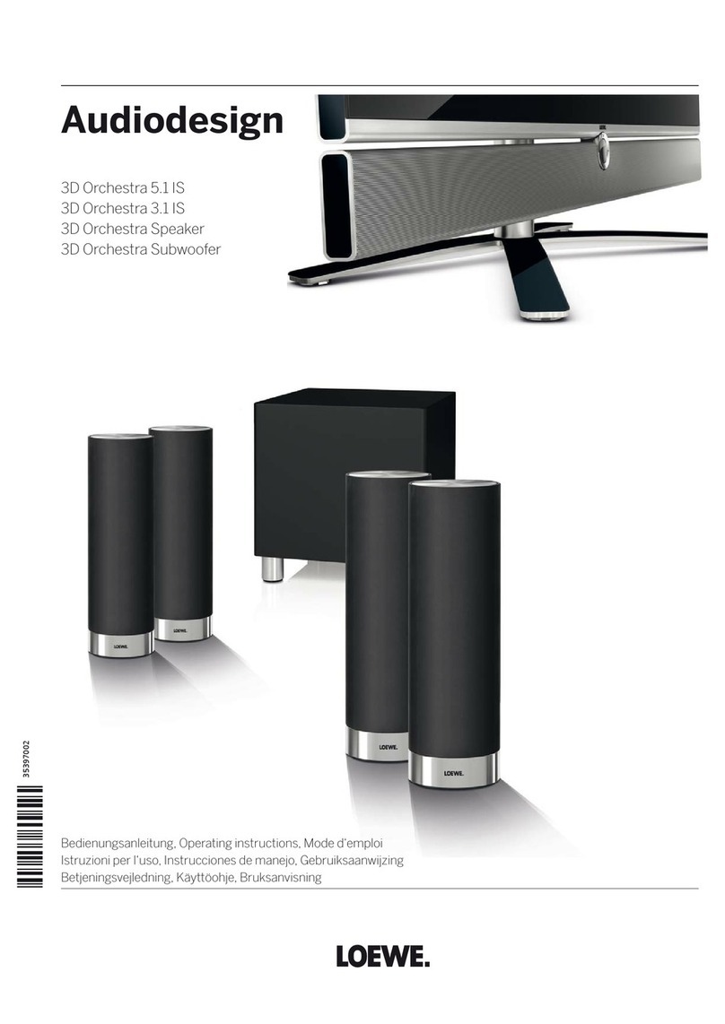 Loewe 3D Orchestra 5.1 IS User manual