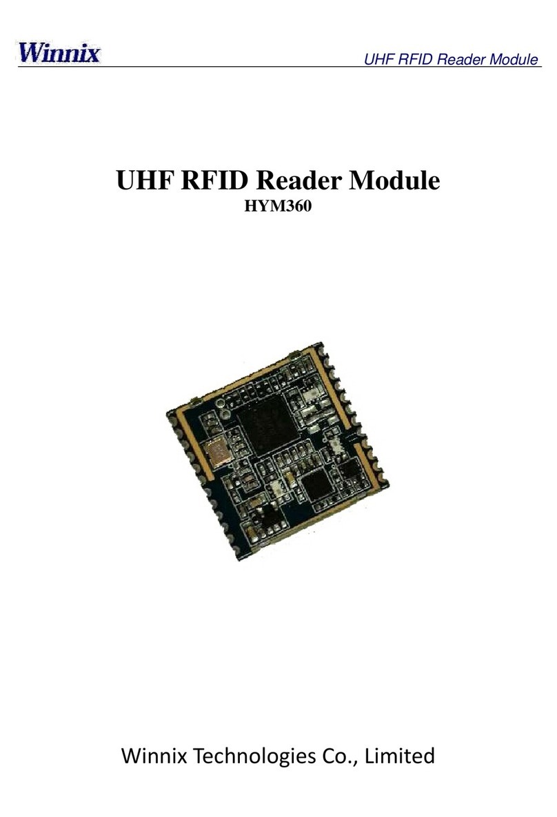 Winnix Technologies HYM360 user manual