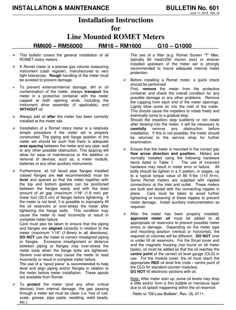 Romet RM600 installation instructions