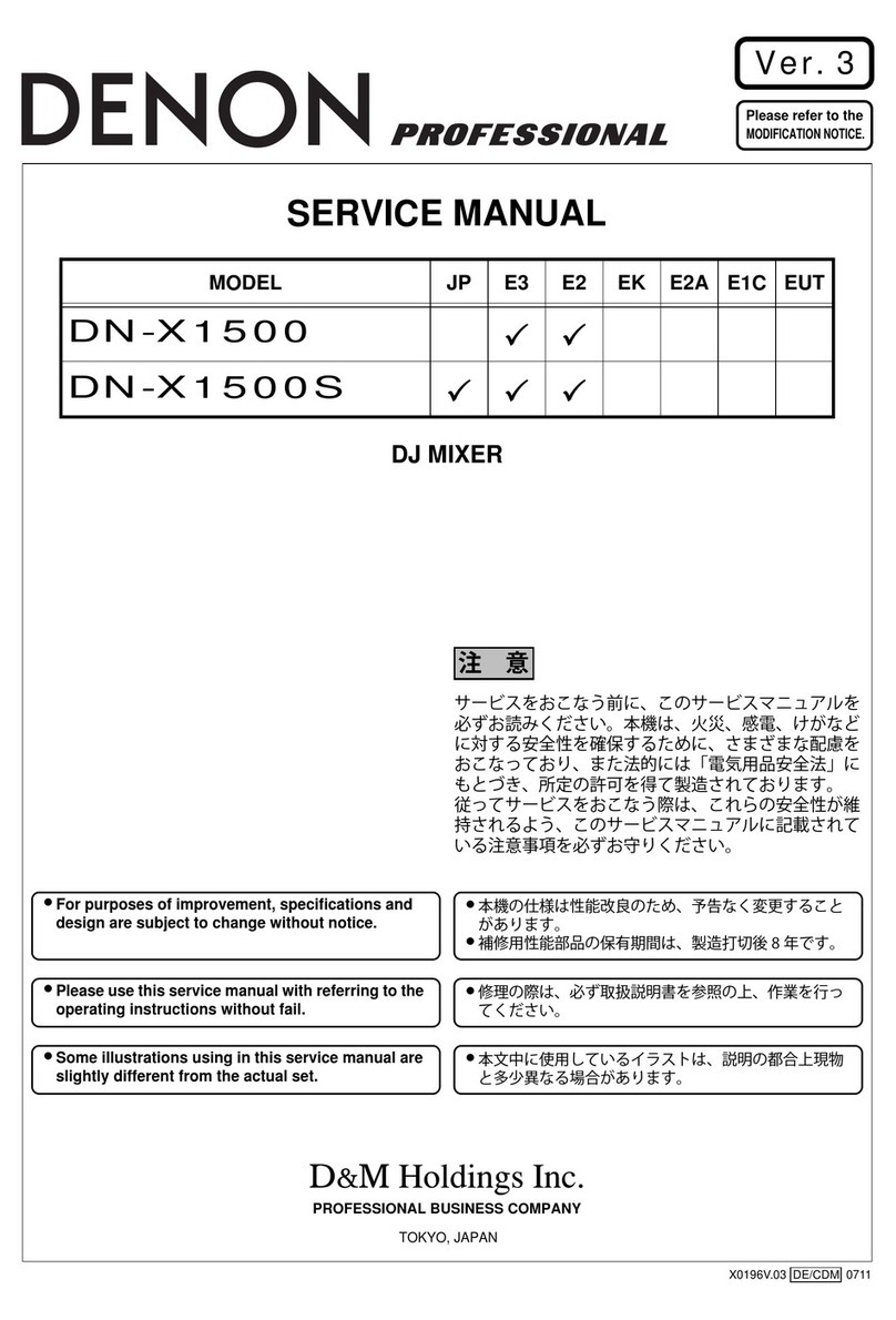 Denon Professional DN-X1500 Service manual