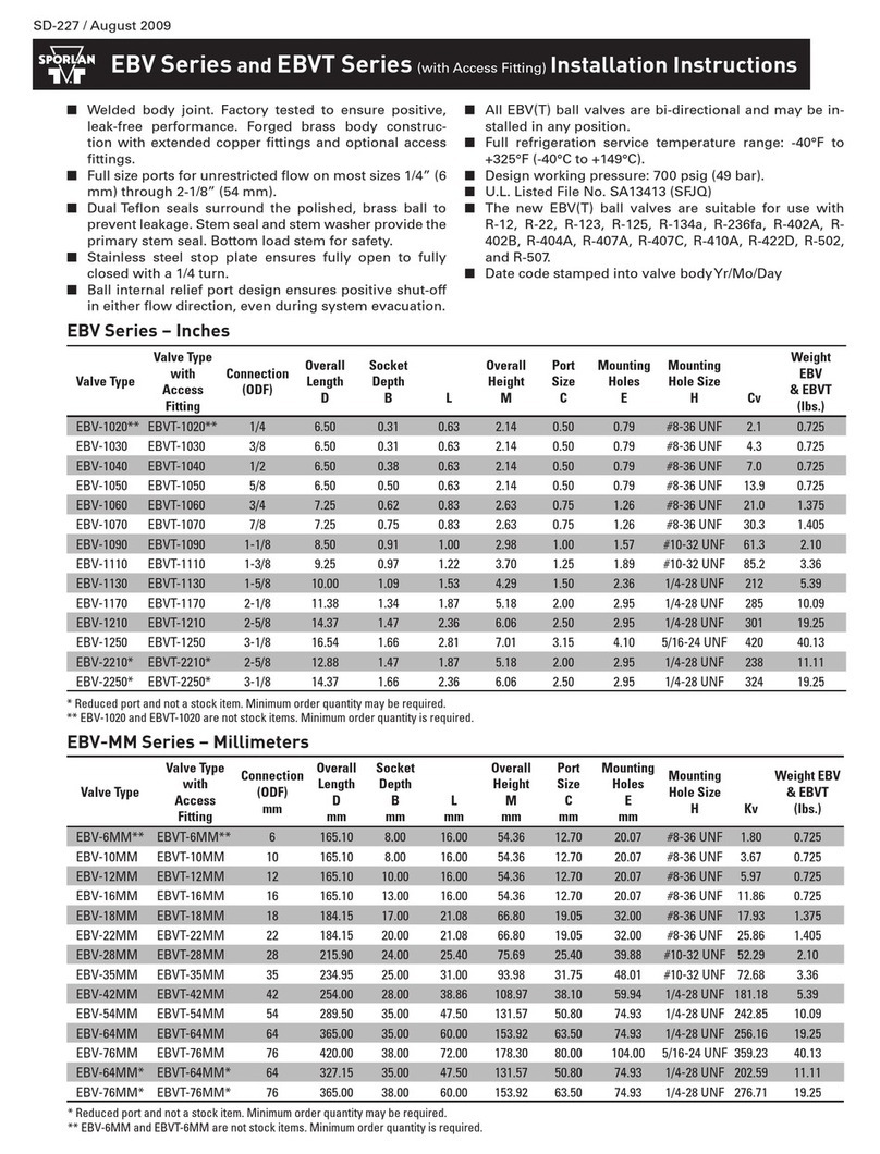Sporlan EBV Series User manual