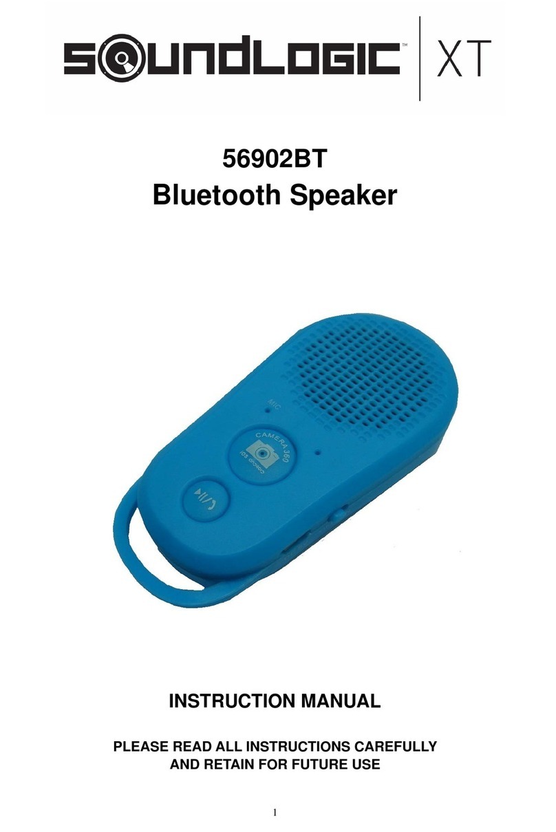 SoundLogic 56902BT User manual