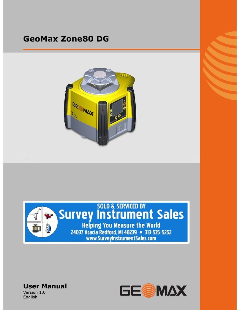 GeoMax Zone80 DG User manual