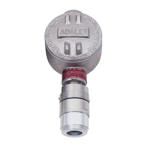 RKI Instruments 61-1004RK User manual