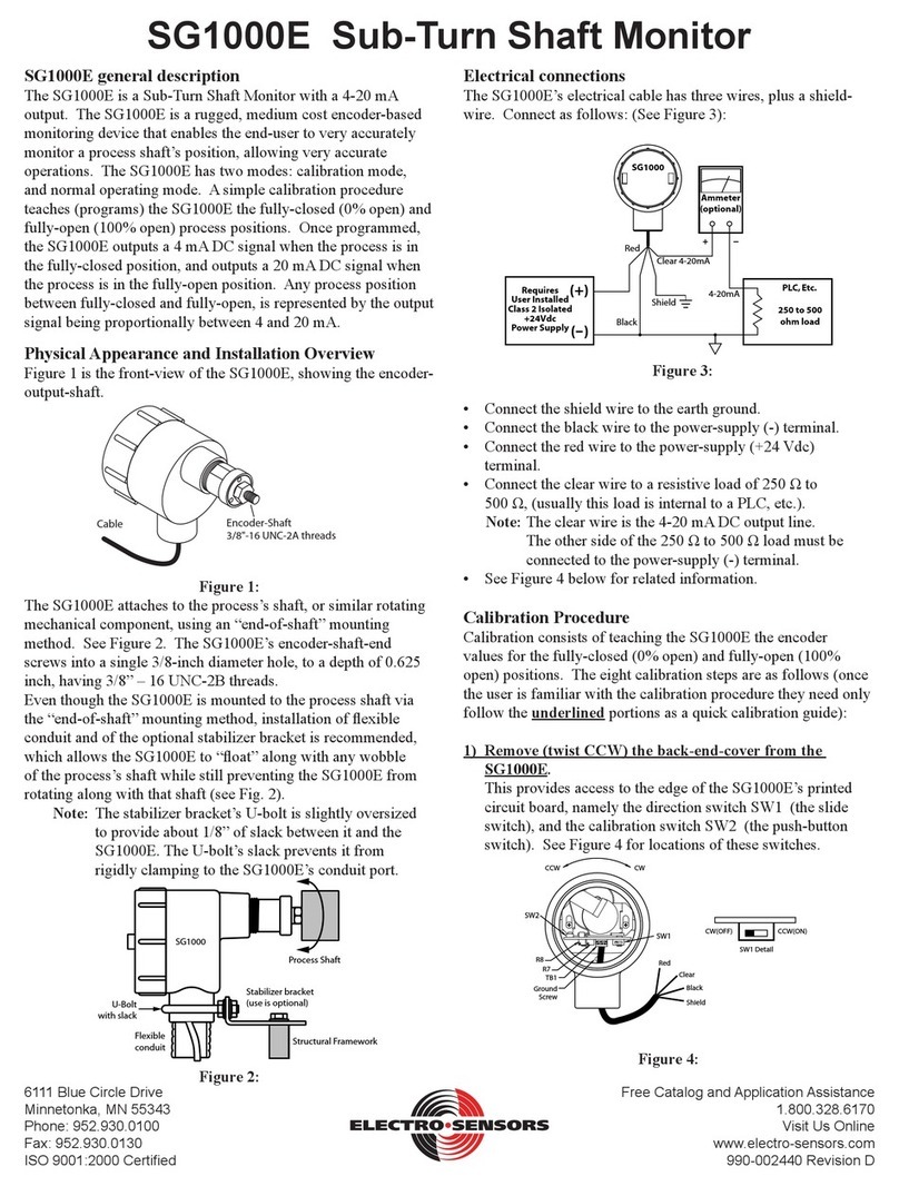 Electro-Sensors SG1000E User manual