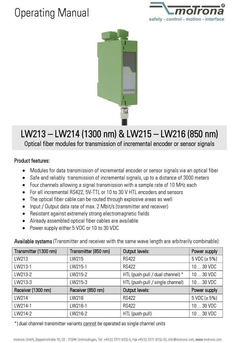 Motrona LW213 operating manual