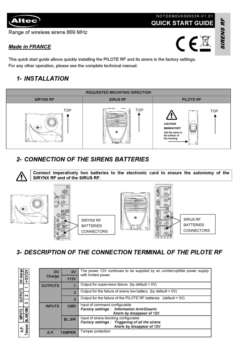 Altec SIRYNX RF quick start guide Altec SIRYNX RF quick start guide