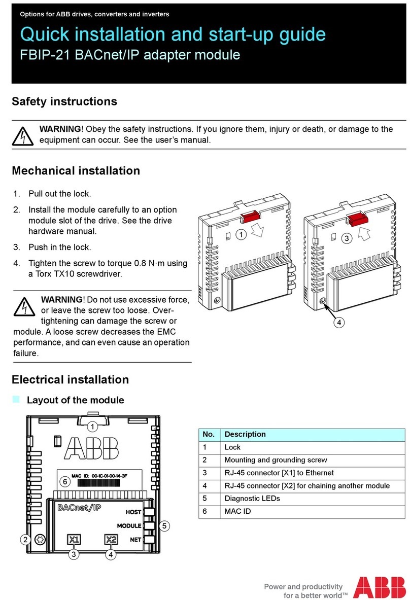 ABB FBIP-21 BACnet/IP Installation manual