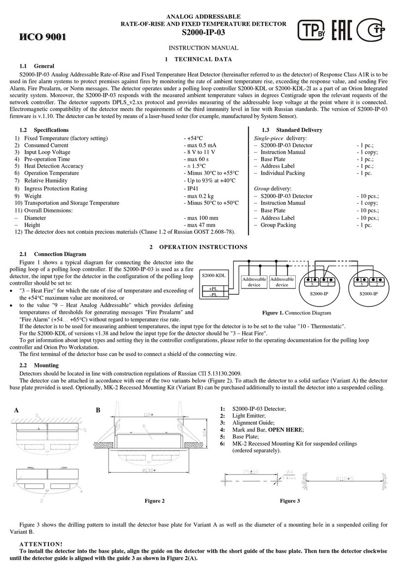 bolid S2000-IP-03 instruction manual bolid S2000-IP-03 instruction manual