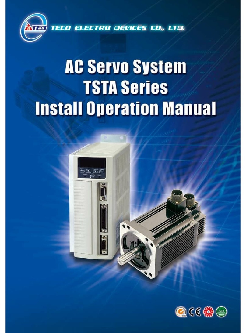 Teco Electro Drives TSTA Series User manual
