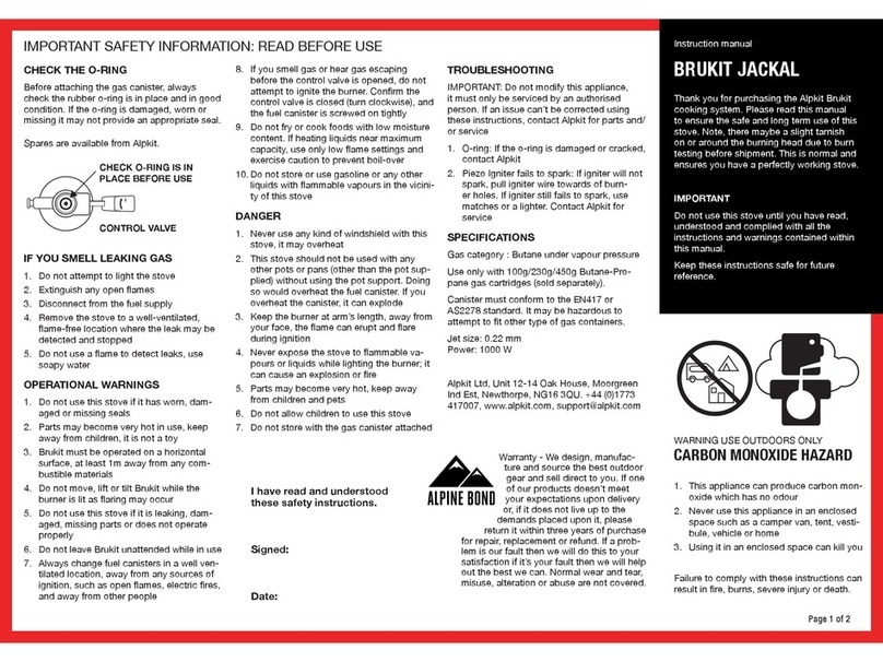 Alpkit BRUKIT JACKAL instruction manual