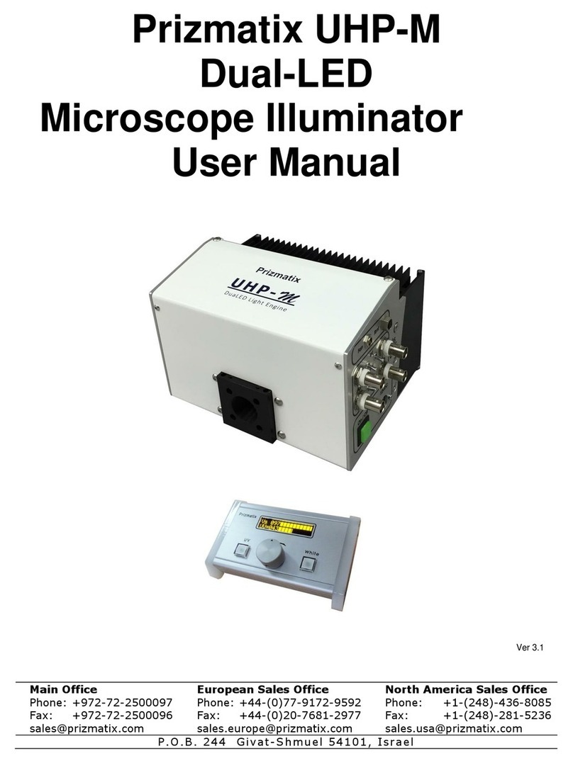 Prizmatix UHP-M user manual Prizmatix UHP-M user manual