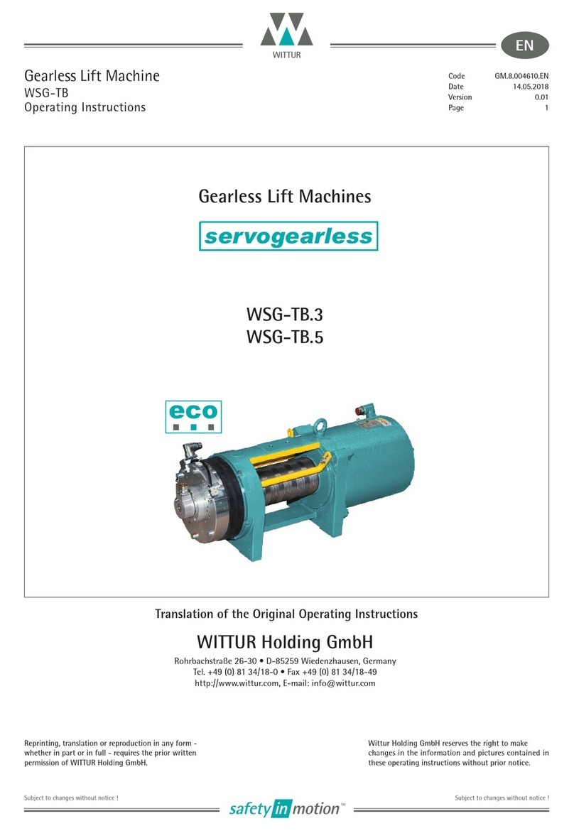 WITTUR WSG-TB.3 series User manual