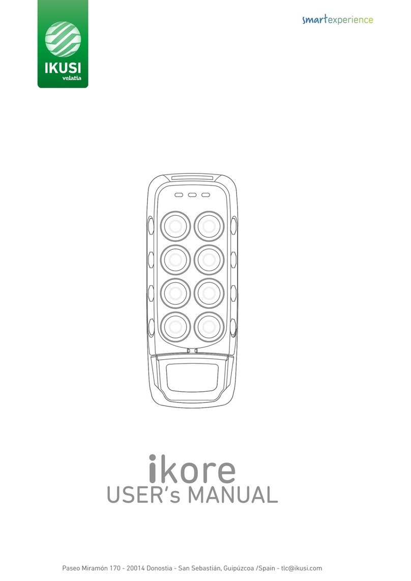 IKUSI IKORE User manual