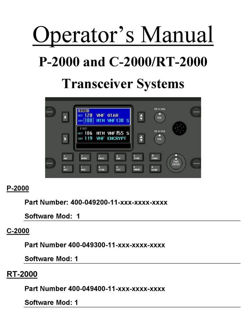 Wulfsberg P-2000 User manual
