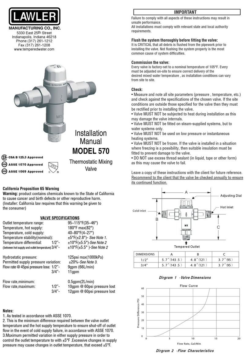 Lawler 570 User manual