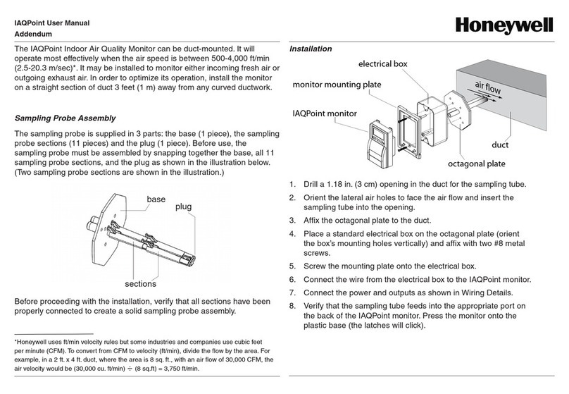 Honeywell IAQ Poin User manual