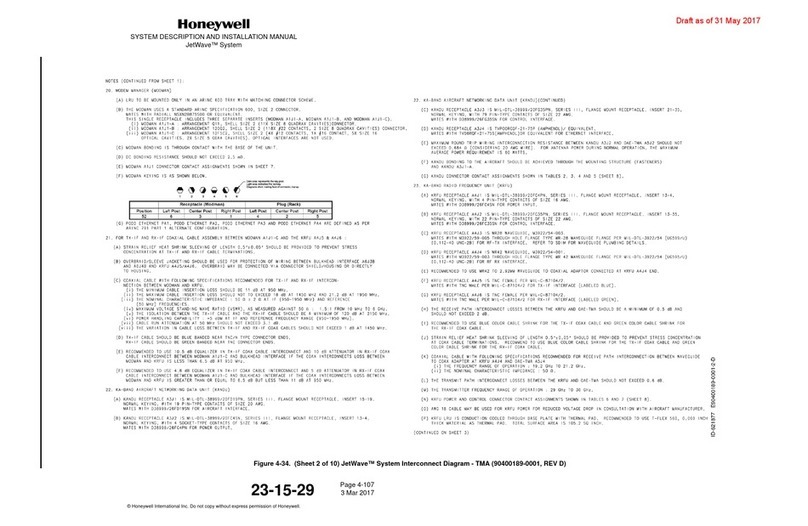 Honeywell JetWave User manual