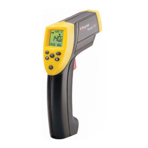 RayTek Raynger ST60 ProPlus Standard User manual
