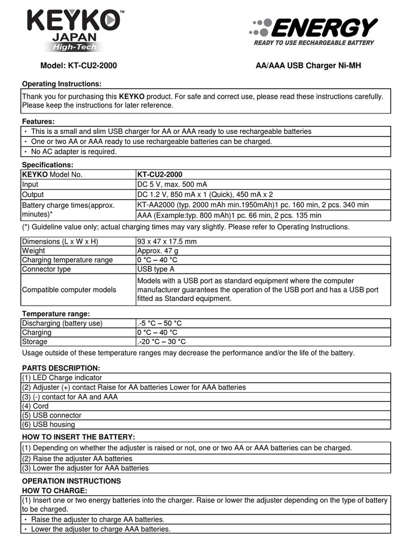 Keyko KT-CU2-2000 operating instructions